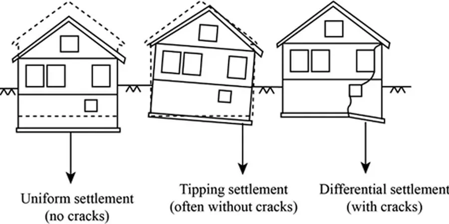 Illustrative image of Differential settlement analysis in Bunbury