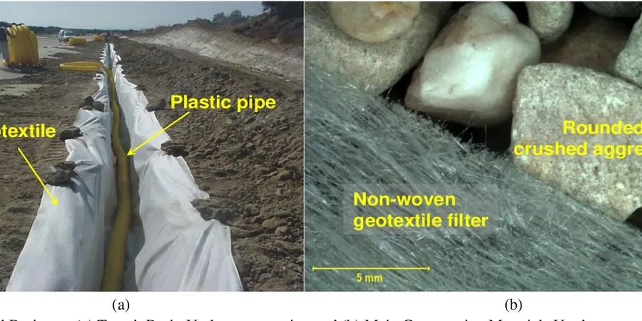 Illustrative image of Geotechnical road drainage in Bunbury