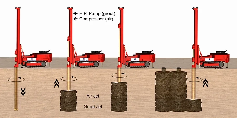 Illustrative image of Jet grouting design in Bunbury